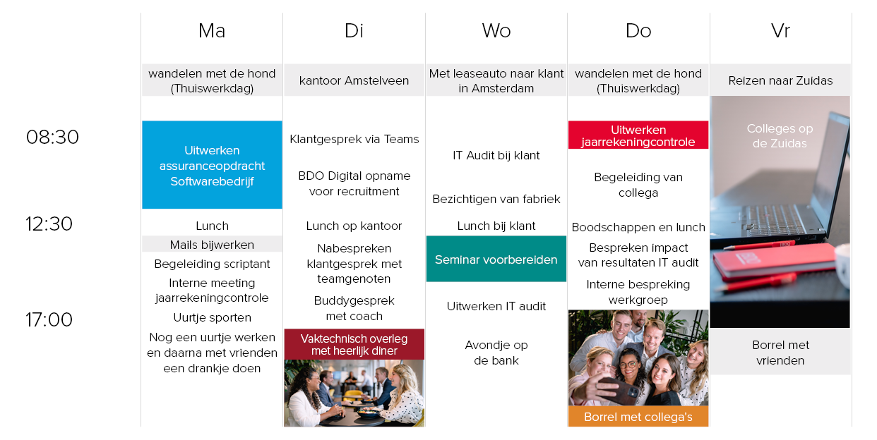Weekly schedule example